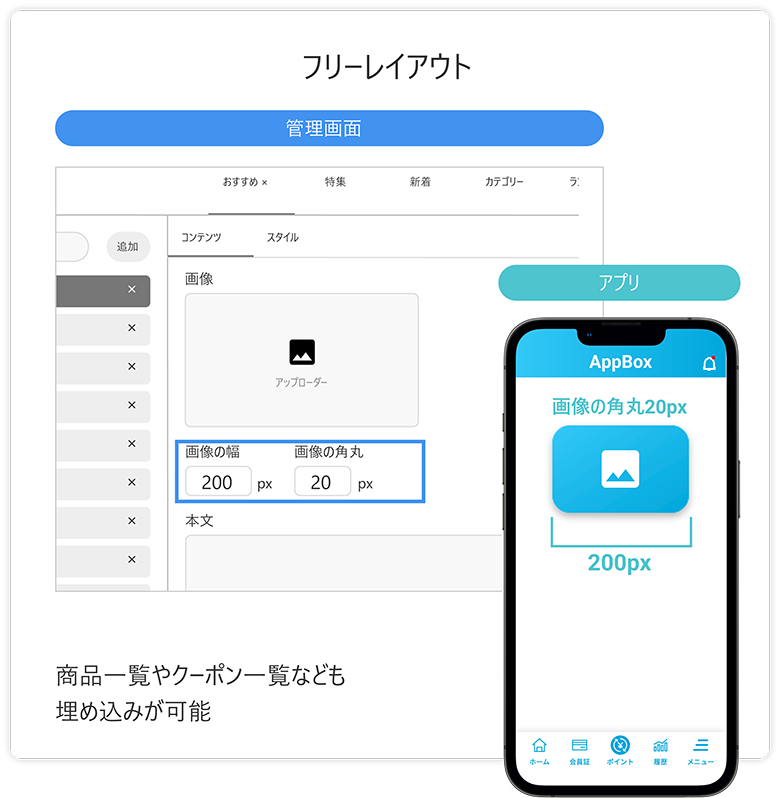 フリーレイアウト