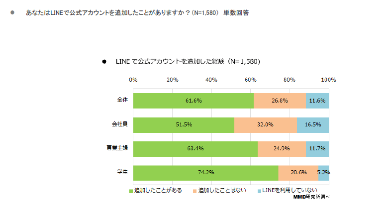 【追悼】「フルハウス」のキュートな名場面をプレイバック 懐かし海外ドラマの金字塔といえば、ABCテレビで1987年